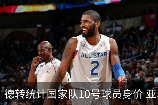 德转统计国家队10号球员身价 亚马尔1.5亿居榜首